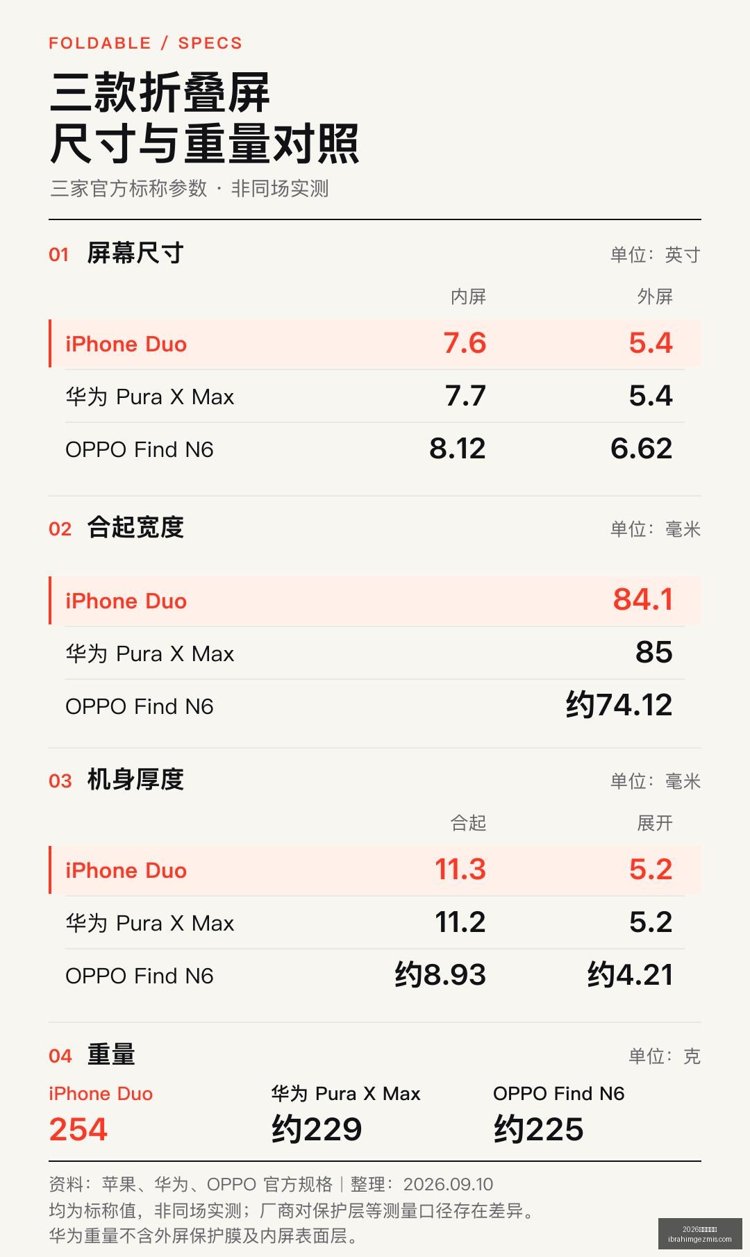 年度人气幻,兽帕鲁评选,启动全球玩,2026世界杯官网,2026世界杯官网App,2026世界杯官网直播,2026世界杯官网网页版,2026世界杯官网登录