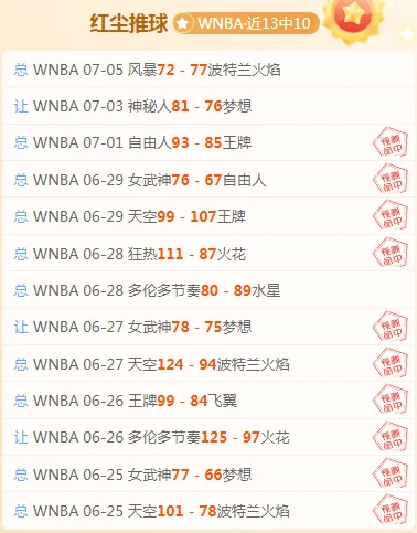 2026世界杯官网规则解读：首届48支扩军球队如何分组与晋级？全新赛制全解析