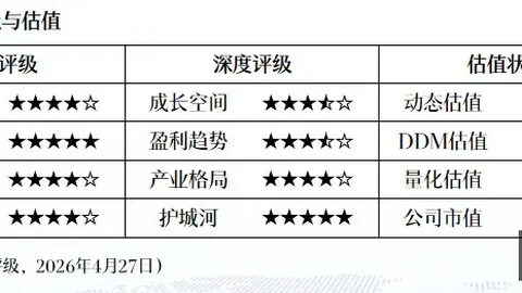约文图特中距离强攻篮板攻略2026世界杯官网直播：全面防守技巧