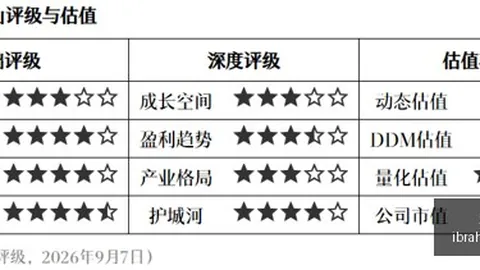 希腊队近况分析：德国能否轻松突破五重防线
